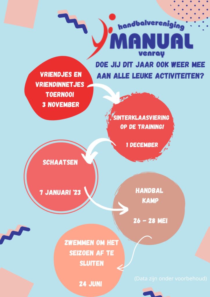 Manual activiteiten jeugdcommissie